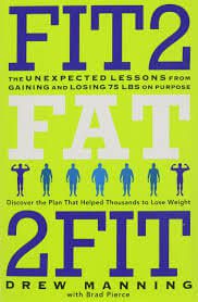 Drew Manning Podcast Logo Ketosis