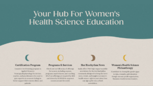 Her Biorhythm Offerings | Courses for Cyclical Wellness + Deep Feminine Healing