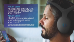 Sens.Ai: Train Your Brain Like Never Before