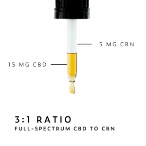 cured nutrition CBN night oil