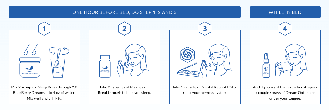 Ultimate Sleep System Bundle