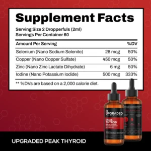 Upgraded Formulas Peak Thyroid