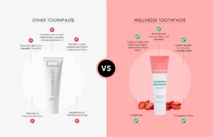 Wellnesse Strawberry Toothpaste for Kids