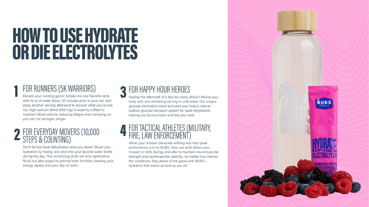 BUBS Naturals' Hydrate or Die Electrolytes | The Gold Standard in Electrolyte Support