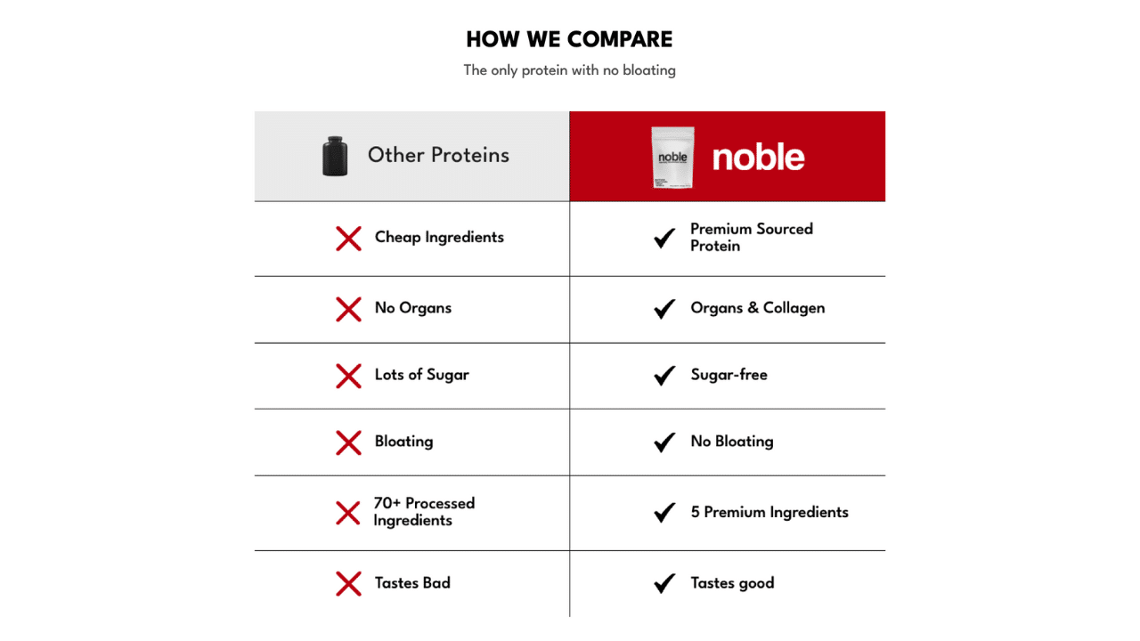 Daylight Computer: The Top 3 Benefits That Will Revolutionize Your Screen Time Daylight Computer: The Top 3 Benefits That Will Revolutionize Your Screen Time