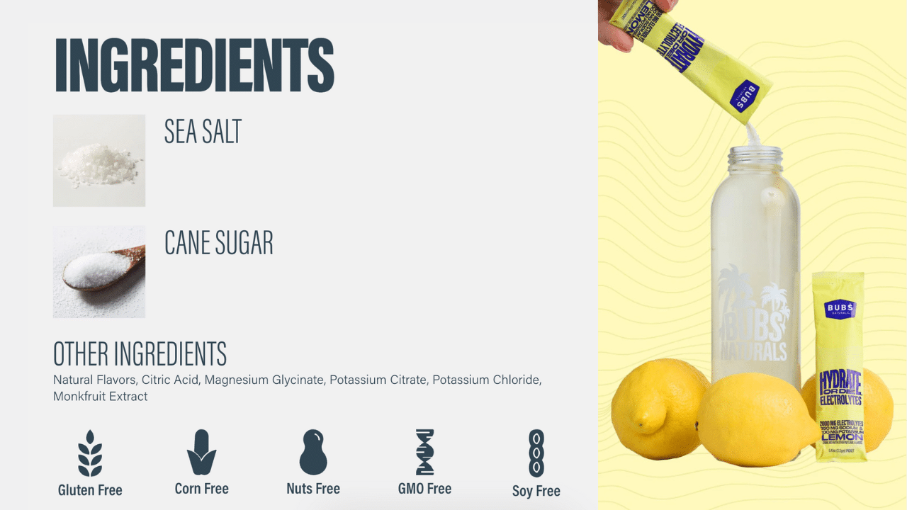 BUBS Naturals' Hydrate or Die Electrolytes | The Gold Standard in Electrolyte Support