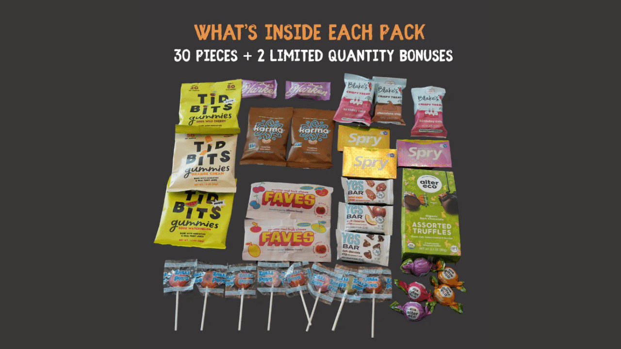 Tricked by the Treat | The Best Halloween Candies Tricked by the Treat | The Best Halloween Candies