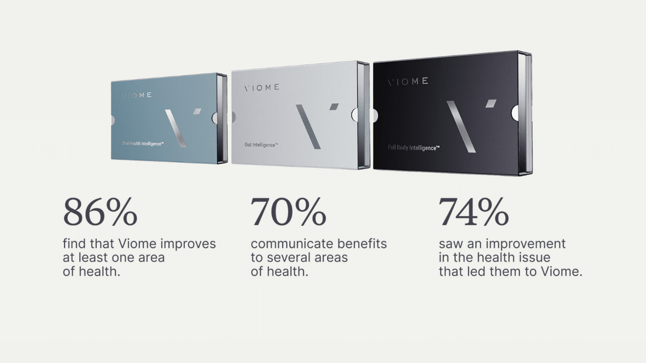 Viome: The Future of Personalized Health Testing Viome: The Future of Personalized Health Testing