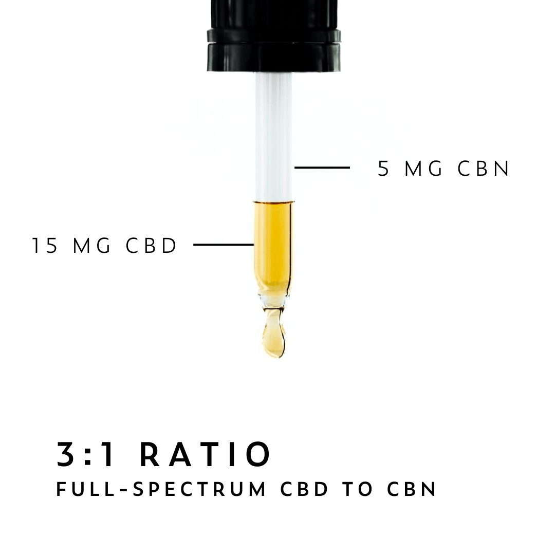 Cured Nutrition CBN Night Oil cured nutrition CBN night oil