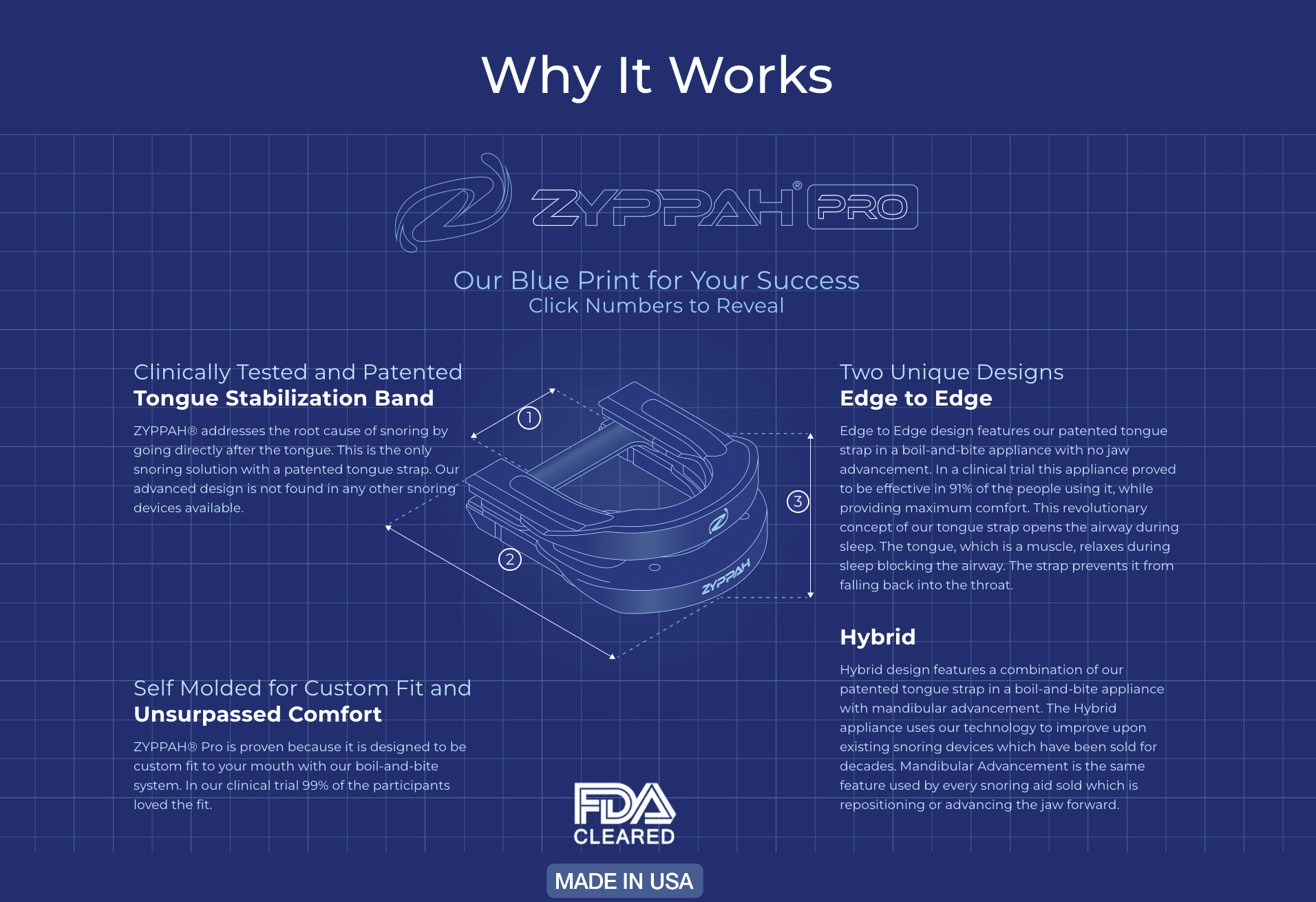 Zyppah | Reduce Snoring MouthPiece ZYPPAH Anti-Snoring Mouthpiece