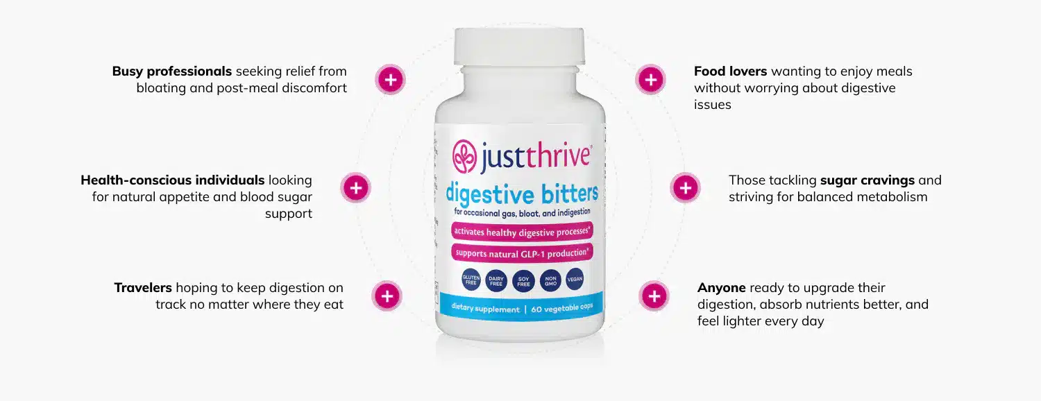 Just Thrive | Digestive Bitters just thrive digestive bitters