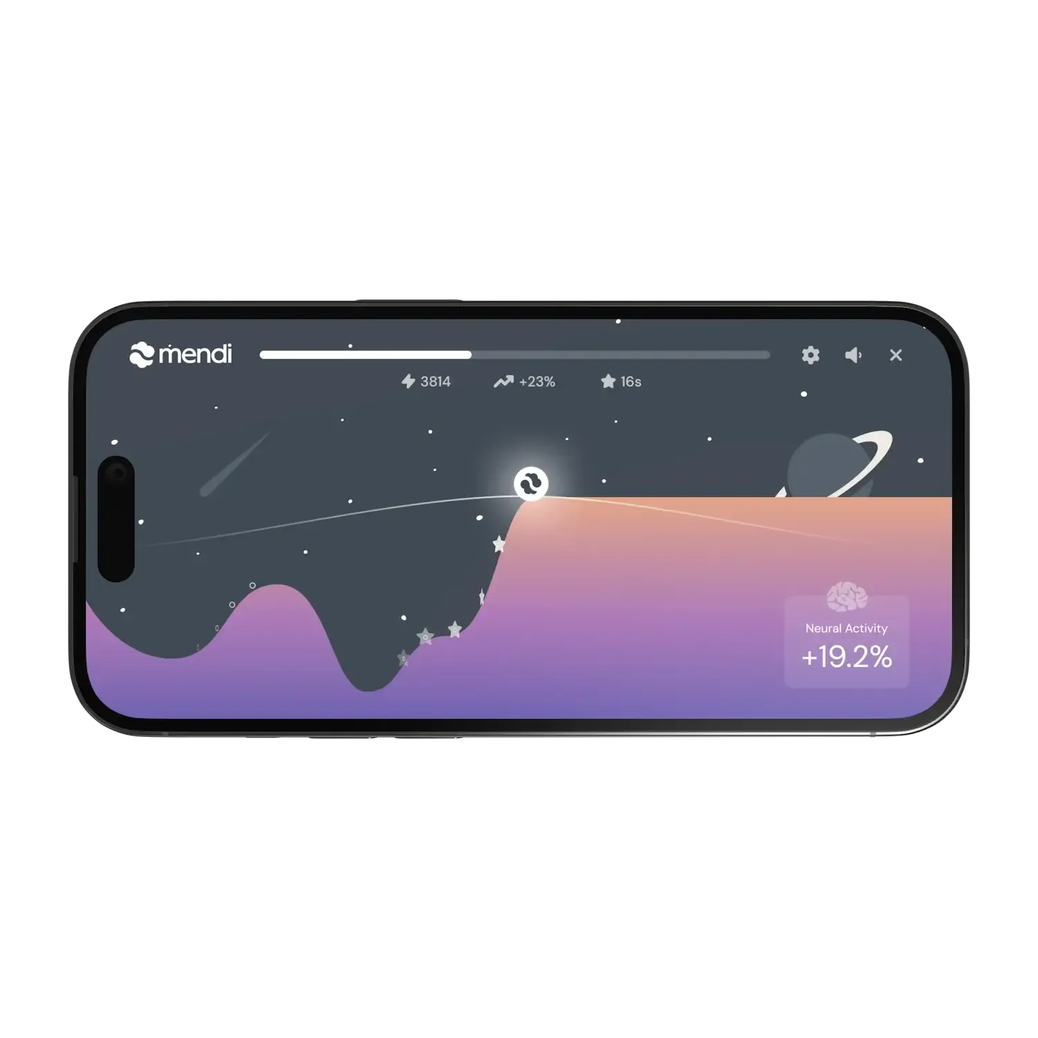 Enhance Your Mental Wellness with Mendi.io: The Power of Neurofeedback Enhance Your Mental Wellness with Mendi.io: The Power of Neurofeedback