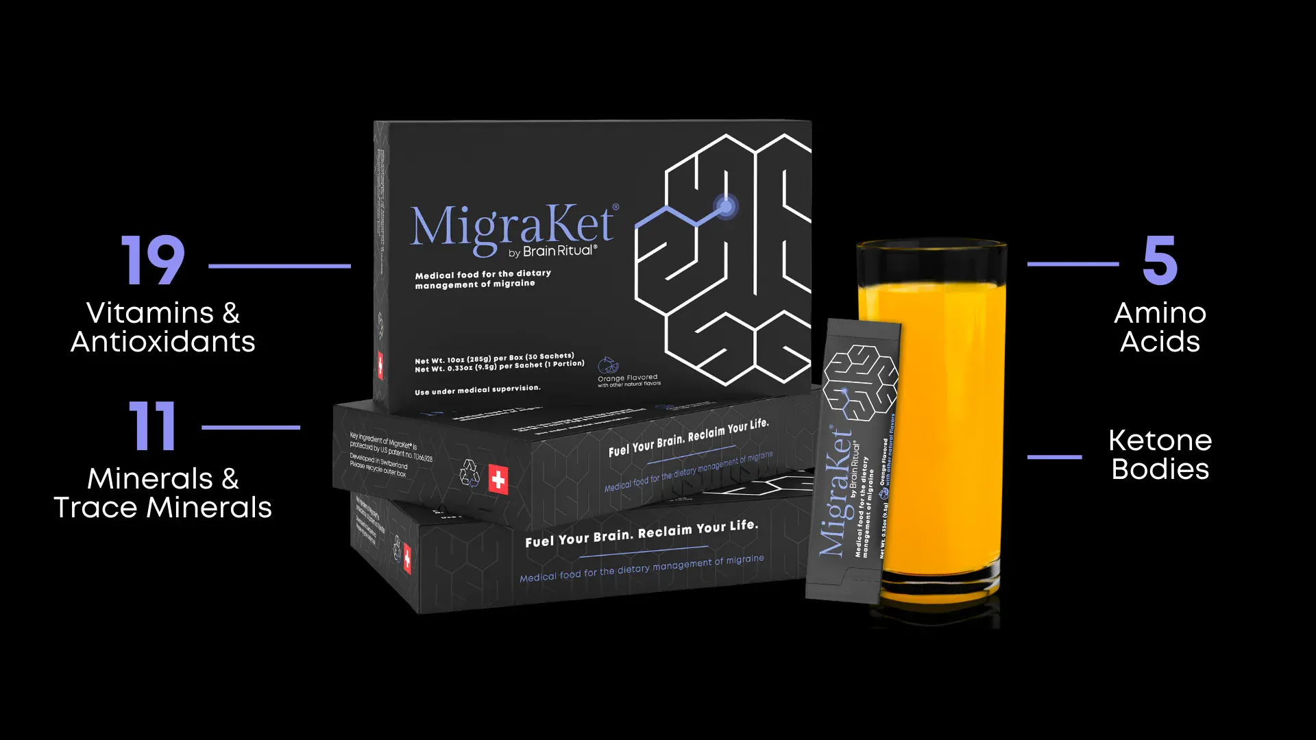 Brain Ritual | MigraKet - Now $30 OFF! Brain Ritual: MigraKet