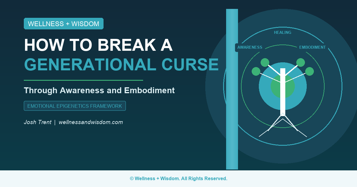 Break a Generational Curse Through Awareness and Embodiment by Josh Trent | Wellness + Wisdom How to break a generational curse through awareness and embodiment infographic by Josh Trent Wellness and Wisdom showing Emotional Epigenetics framework
