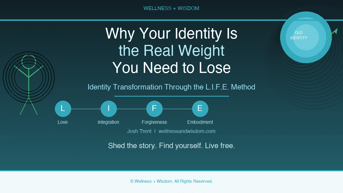 Identity Transformation: Shedding Old Identity by Josh Trent | Wellness + Wisdom Identity transformation journey by Josh Trent showing shedding old identity and discovering your authentic self with the L.I.F.E. Method at Wellness and Wisdom