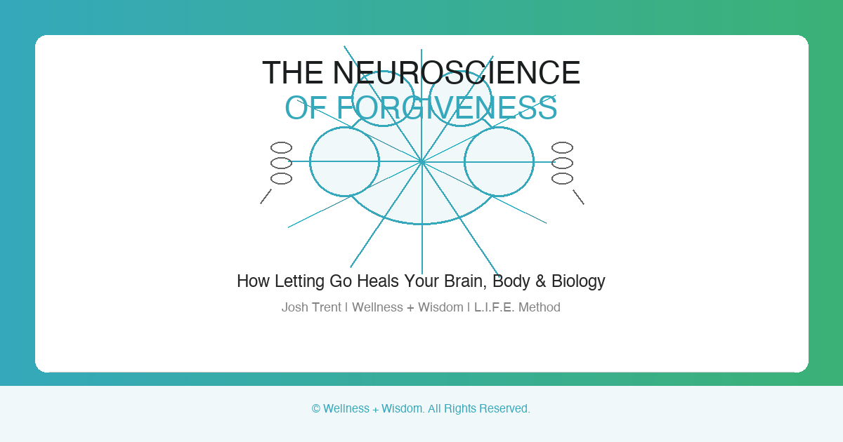 Neuroscience of Forgiveness by Josh Trent | Wellness + Wisdom Neuroscience of forgiveness illustrated as a glowing brain releasing chains representing how forgiveness heals the body and rewires neural pathways by Josh Trent Wellness and Wisdom