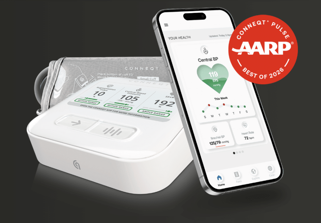 CONNEQT HEALTH discount code