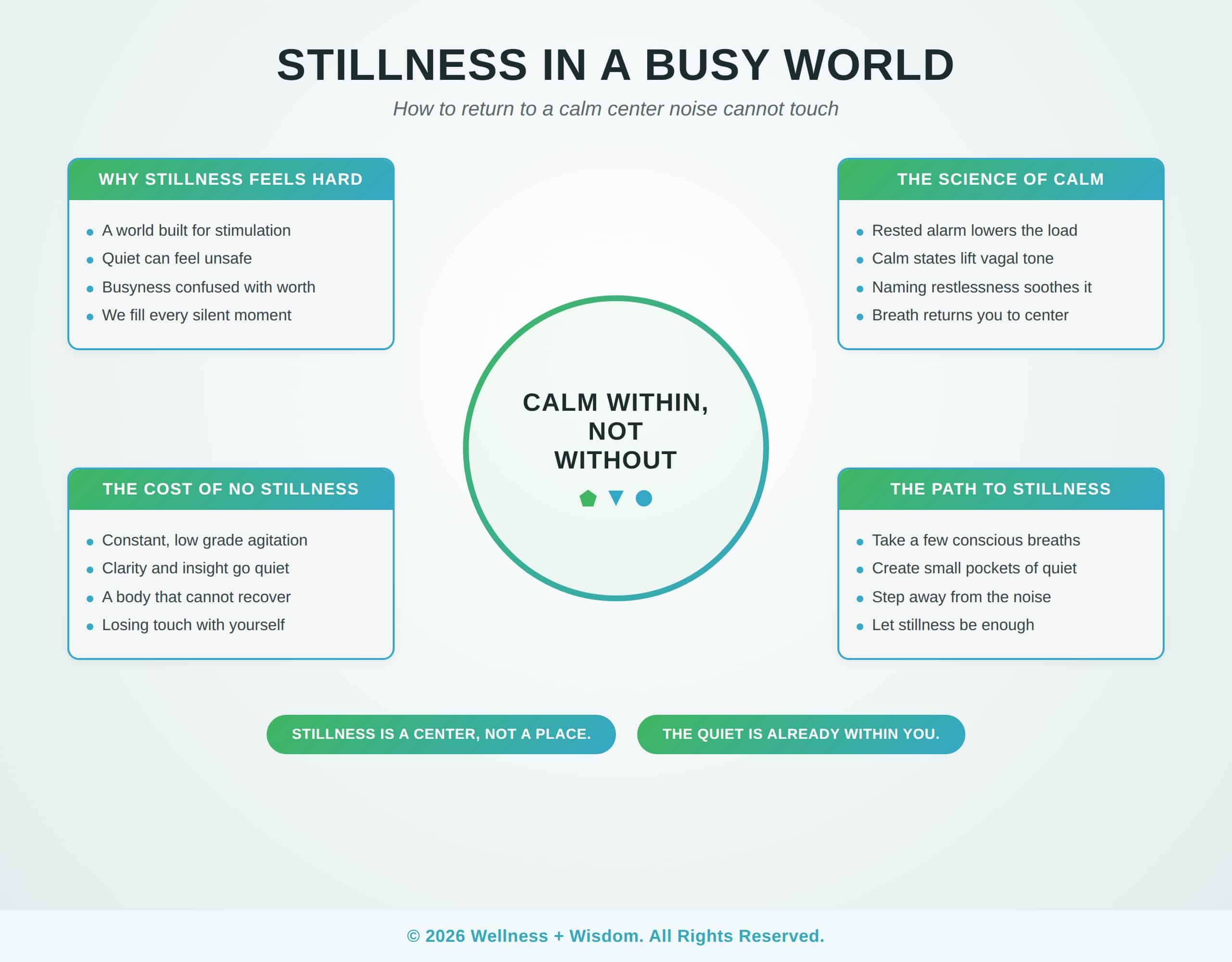 How to Find Stillness in a Busy World by Josh Trent | Wellness + Wisdom How to find stillness in a busy world infographic showing the path from constant noise and busyness toward a calm center within by Josh Trent Wellness and Wisdom